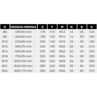 Tensores fijos y regulables