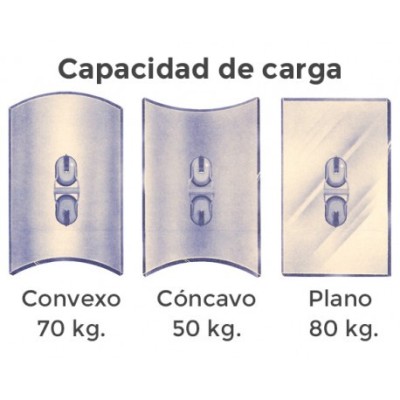 Ventosa Doble para Vidrio Curvo