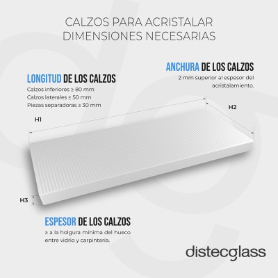 Dimensiones necesarias de calzos en acristalamientos | Distecglass