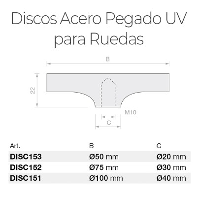 Dimensiones de los discos de acero para pegado UV de vidrio con ruedas mediante conexiones roscadas | Distecglass