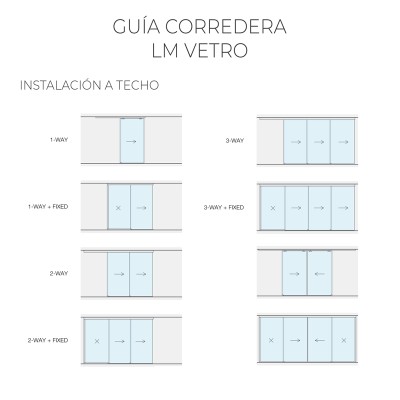 Kit Corredera LM VETRO Aluminio