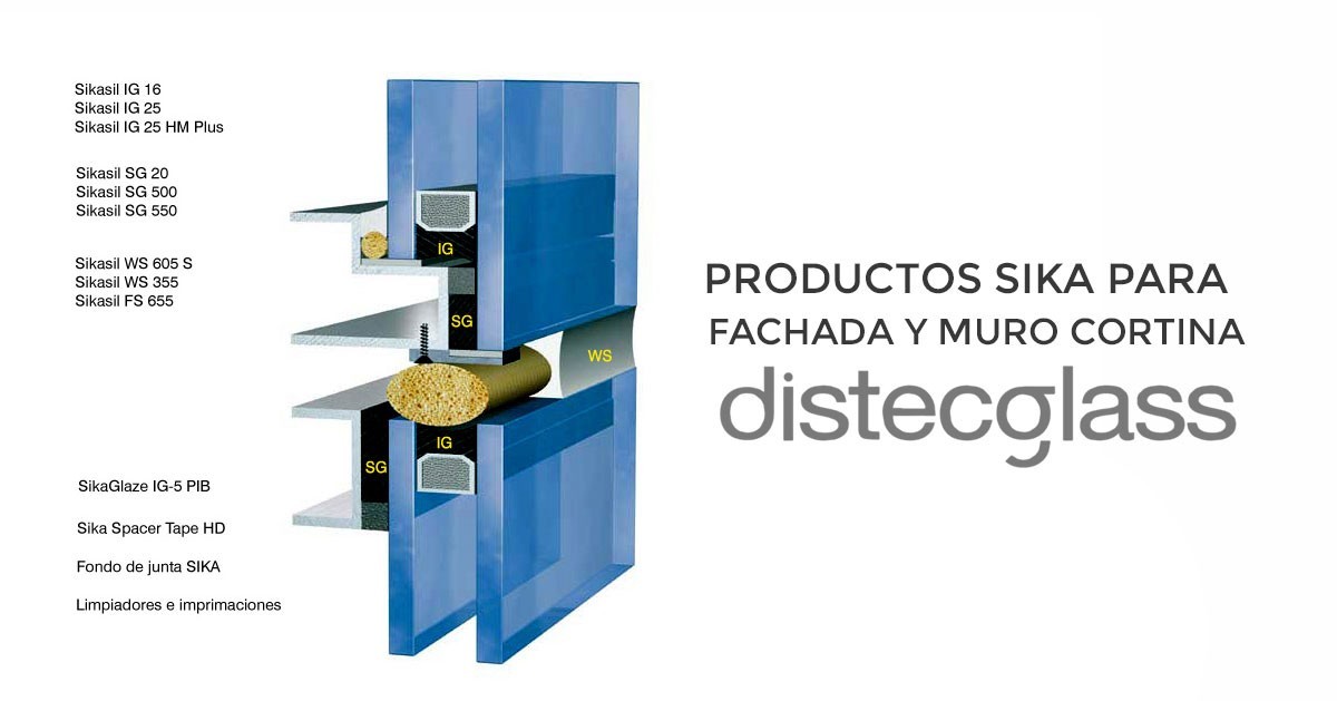 Productos Sika para Fachada y Muro Cortina. Gamas IG - SG - WS y Productos Accesorios