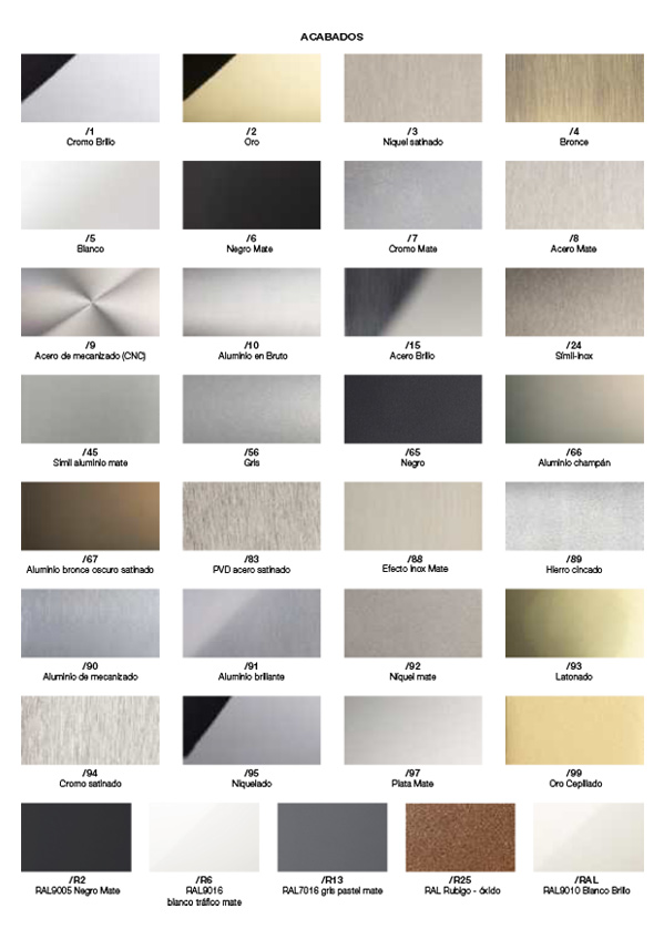 Portada para la descarga de la leyenda de acabados de los materiales en herrajes de Logli Saint-Gobain. Distecglass distribuidor oficial